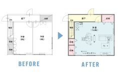 リフォーム前とリフォーム後の間取り図