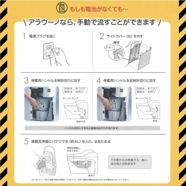 アラウーノ停電時の電池なしの使い方