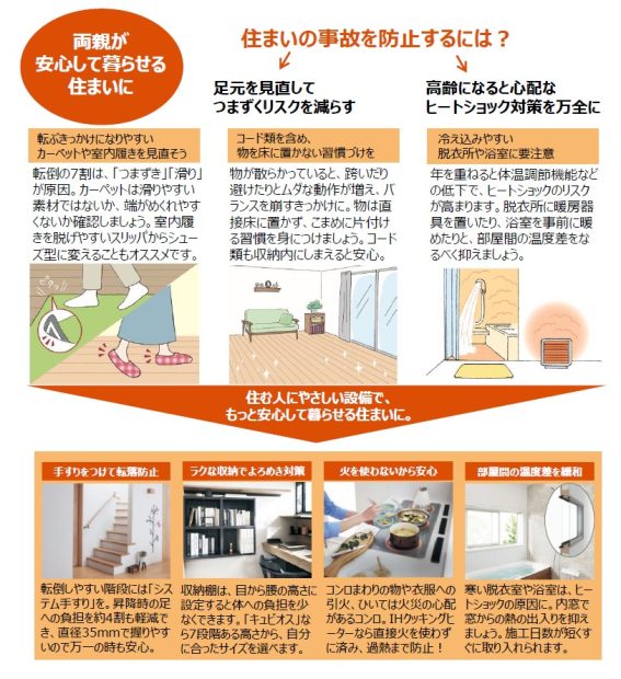 住まいの安全対策提案