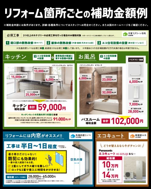 リフォーム＆リノベーションキャンペーン2025　補助金情報