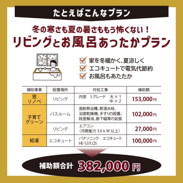 リフォーム＆リノベーションキャンペーン2025　補助金プラン例