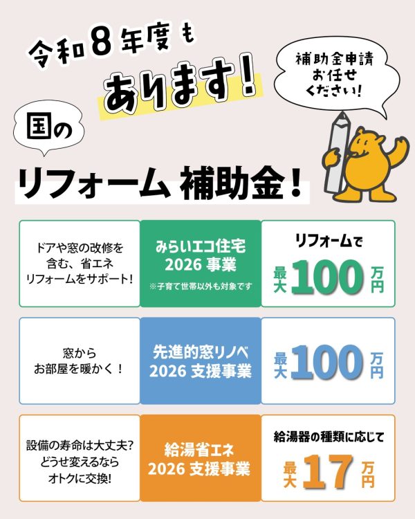 住宅省エネ2026キャンペーン　リフォーム補助金最大金額