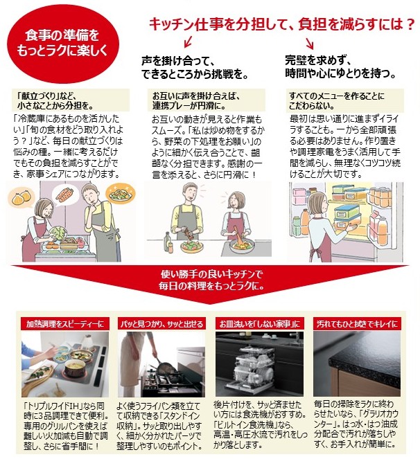 キッチンの仕事を分担して、負担を減らすには?
